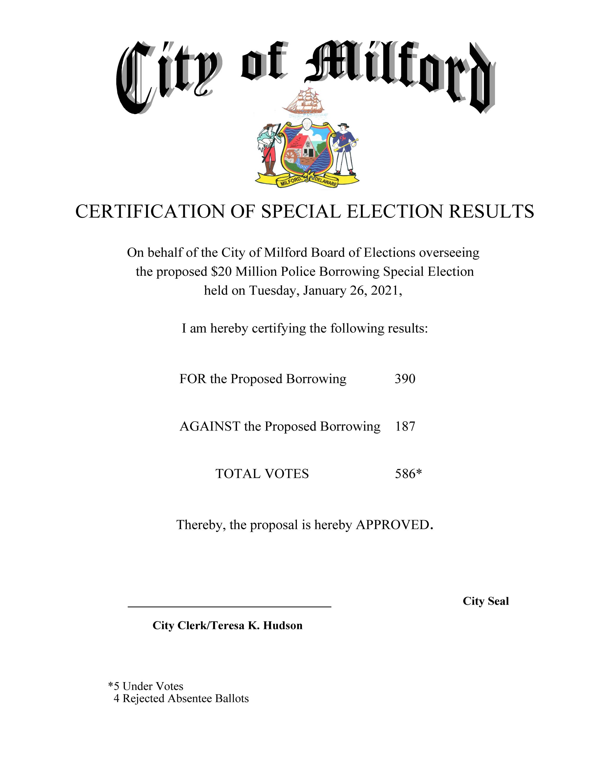 RESULTS to be READ at POLL[17282]